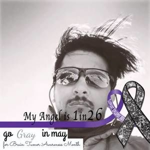 Meet your Posher, Ali